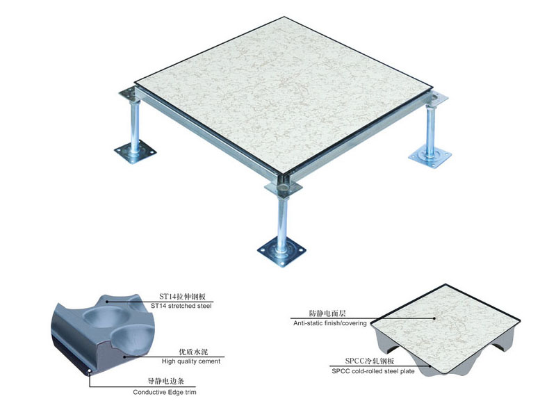 全鋼有邊防靜電活動(dòng)地板